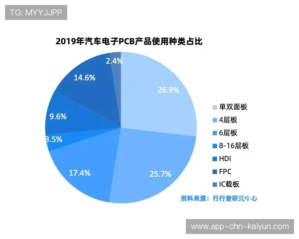 联盟与科研机构携手打造未来：伤病预防智能穿戴设备全景解析